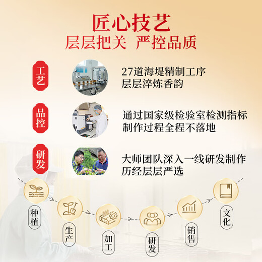 Seeballtee, starker Duft, Tieguanyin gerösteter schwarzer Oolong Ripe Tea Box, selbst trinkender Tee [Klassiker 70 Jahre XT800] 125G*1 Box