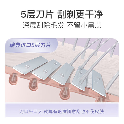 Beautiful skin language long handle razor shaving razor imported five-layer blade armpit hair leg hair private part hair removal women's shaver MF8903