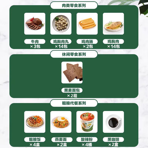 袋鼠先生一周代餐轻食14天非餐鸡胸肉健身即食低脂食品 7天控卡套餐(3886g)