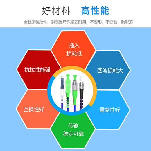 EB-LINK telecommunications grade broadcast and television special inclined octave APC ferrule end surface FC-FC/APC jumper tail fiber standard version armored single mode single core fiber optic jumper FC-FC/APC armored single mode single core 10 meters
