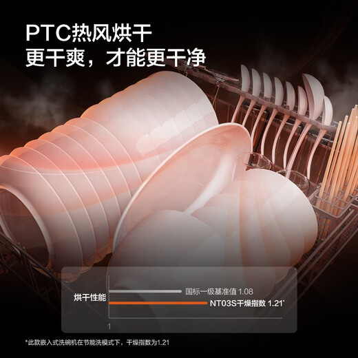 FOTILE dishwasher built-in household NT03S high-energy bubble washing 12 sets under the stove, first-class water efficiency, sterilization belt drying, 12 sets can be installed under the stove NT03S 12 sets of capacity can be installed under the stove