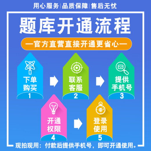 13897景观设计/景观设计研究方法2024年自考本科专科考试题库资料章节练习题非教材书历年真题模拟试卷视频课程讲义知识点自学考试 智能APP题库（支持电脑+手机+平板使用） 13897景观设计/景观