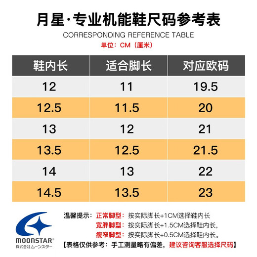 Yuexing Children's Shoes Toddler Cotton Shoes Winter Cartoon Toddler Shoes Boys' Velvet Shoes Girls' Thickened Cold-proof and Warm Functional Shoes Blue 23 (Inside Length 14.5cm Suitable for Feet Length 13.5cm)