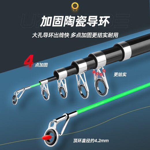 Guangwei (GW) Guangwei (GW) Guangwei Speed ​​Dragon Throwing Second Generation Sea Fishing Rod Super Hard Adjustable Fishing Rod Throwing Fishing Rod Sea Rod 2.1m