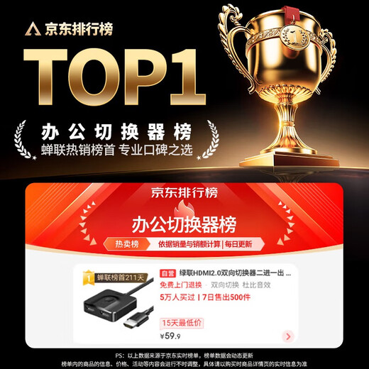 Greenlink HDMI2.0 two-way switcher two-in-one-out 4K60Hz high-definition 1 minute 2 one for two laptop extension to monitor split-screen TV screen projection 70607