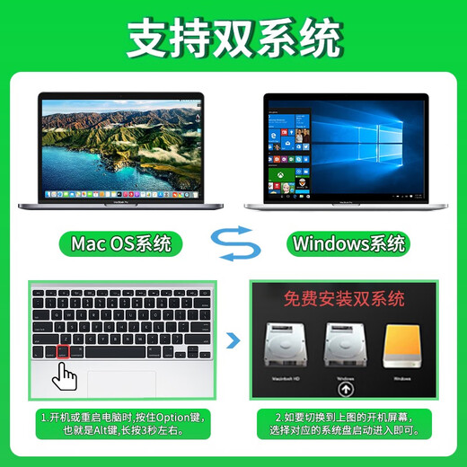苹果 Apple MacBook Pro/Air 二手苹果笔记本电脑 办公设计游戏 M1/M2/M3 京选电脑 | 一机一检 95新13寸【大硬盘款】841 i5-8G-512