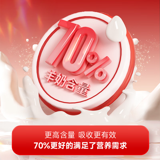 Guden Cat Goat Milk Powder 200g/can Kittens, young cats, adult cats, pregnant cats, elderly cats, full-stage nutrition for pets