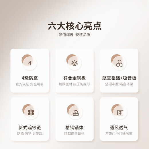 欧帝乐（OUDILE）通风4级防盗门入户门+奶油风加厚门扇透气通风门窗暗铰链+指纹智能锁 科技云锁 2250*1050