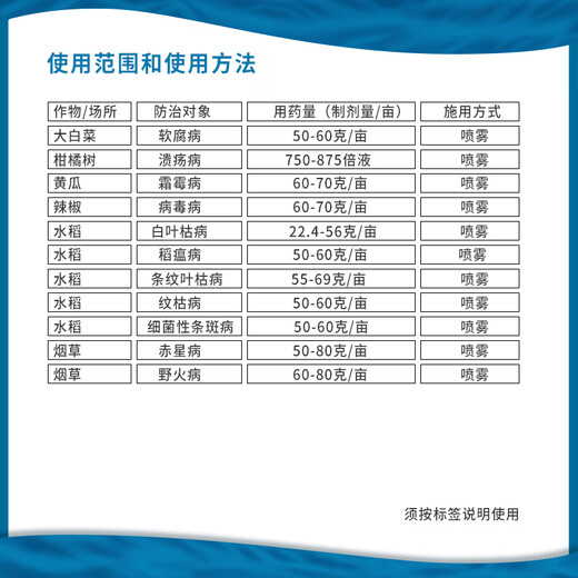 Nongaiduo 50% chlorobromoisocyanuric acid soft rot downy mildew soft rot sheath blight virus disease fungicide pesticide 20g