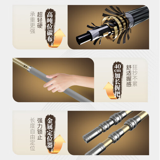 Woding Yuanshan Copying Net Full Set Fishing Net Pocket Copying Rod Large Material Copying Rod Net Head Carbon Super Hard Telescopic Fishing Net Fishing Net 2.1m Ultra-light, Hard, Strong, No Bending Single Rod