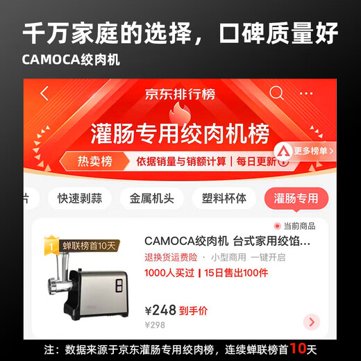 CAMOCA meat grinder, desktop household minced electric sausage sausage machine, small commercial enema machine, multi-functional meat mixer, cooking minced meat grinding machine, vegetables and garlic machine, beef and mutton, stainless steel body minced meat enema + shredded vegetable slices 5L MGL