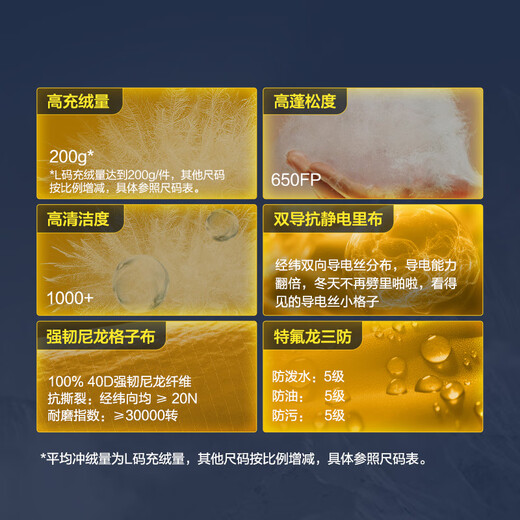 Jingjing Tokyo outdoor down jacket hooded three-proof bread short down jacket men's jacket Zongye Green L