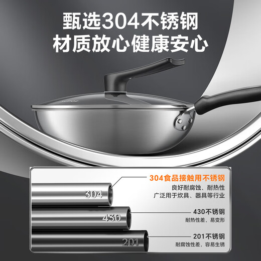 SUPOR stainless steel honeycomb non-stick wok 32cm frying pan gas induction cooker universal EC32JKC01