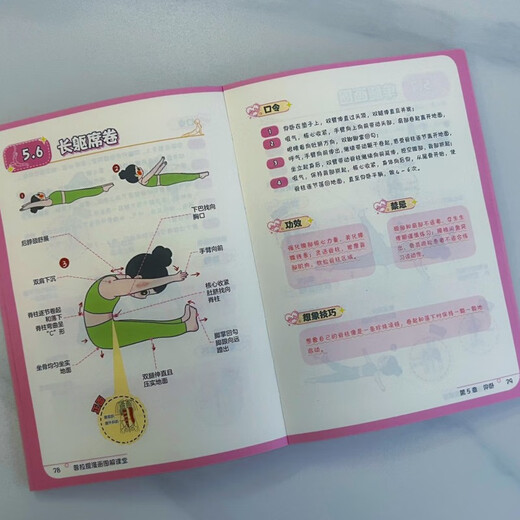 Genuine original work, straight hair from Jingcang, Pilates comic illustration class (produced by People's Post Sports) People's Posts and Telecommunications Publishing House