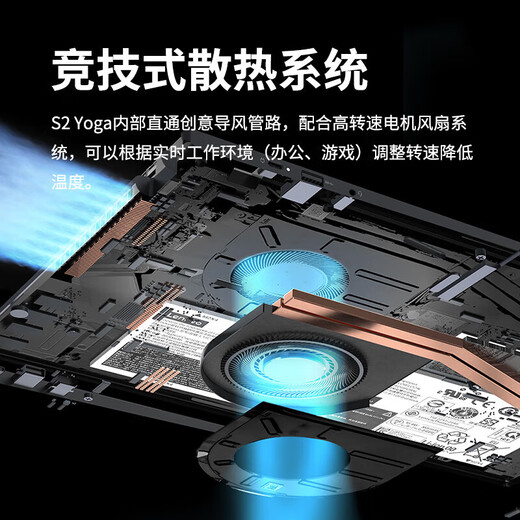 ThinkPad X1 3 2025 Yoga S2 二合一翻转触摸可选联想笔记本电脑 设计制图手绘本便携轻薄高性能商务办公本 i7 1355U 32G 360°翻转触摸 1TB极速固态 全新高配