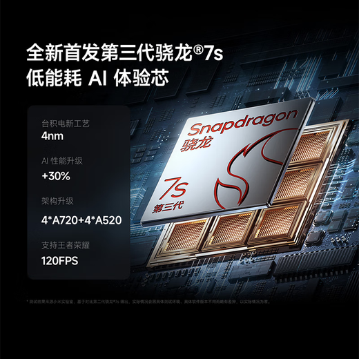 
Xiaomi (MI) [National Subsidy 15%] Redmi Note 14 Pro+ Third Generation Snapdragon 7s IP68 Dust-proof and Waterproof 6200mAh Large Power New Mobile Phone Mirror White 16GB+512GB Standard Configuration on Official Website