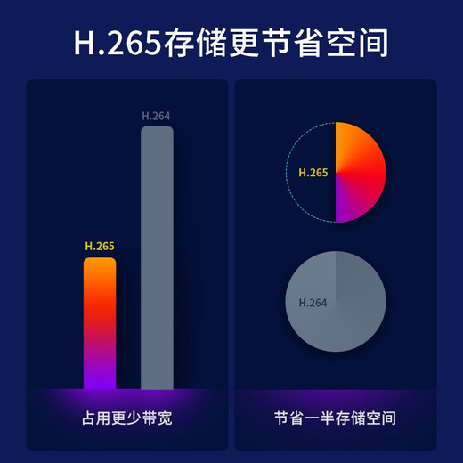 TP-LINK 3 millions ultra-clair couleur sans fil surveillance caméra extérieure caméra moniteur extérieur étanche nuage billard machine réseau wifi à distance