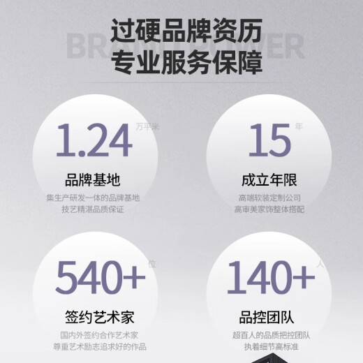 俗写背有靠山电表箱装饰画2025新款弱电源配电箱电闸盒多媒体遮挡挂画 T9194 60*50cm（遮挡50*40） 右推拉【PS金框+水晶面】