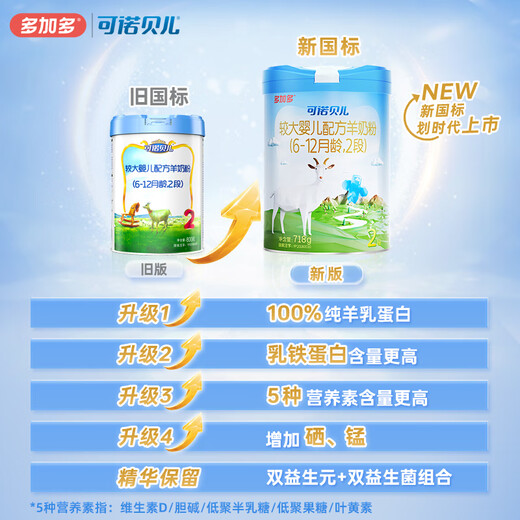 可诺贝儿多加多较大婴儿配方羊奶粉2段 6-12个月宝宝羊奶粉婴儿2段 718g 可诺2段718g*12
