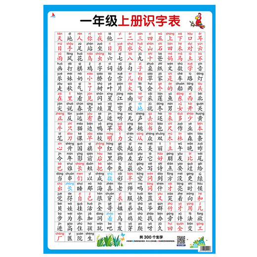 Zijiafu Kindergarten des élèves de la maternelle de la maternelle de la maternelle de la maternelle Tableau de multiplication Multiplication Pratique arithmétique orale dans les dix ajout et formule de soustraction Tableau 999 Affiche (image de pinyin chinois)