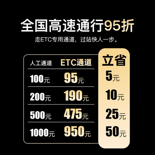 Wanji Technology's new smart voice interconnection ETC is available at 50% off for high-speed national general equipment. Private car companies can apply for it. Voice broadcast ETC