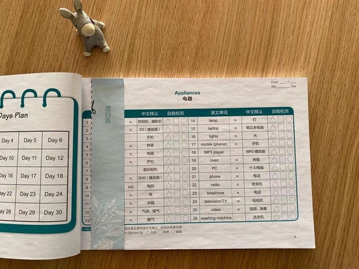 Der New Oriental Cambridge KET Academic Vocabulary Guide gilt für die neue Version der Prüfung und entspricht der Lancet A2 Youth Edition