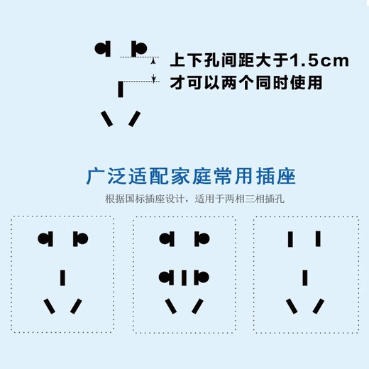 科斯丁插座保护套开关宝宝防插座保护盖儿童防触电插板插孔安全塞堵孔塞 简约款【12个两插+12个三插】