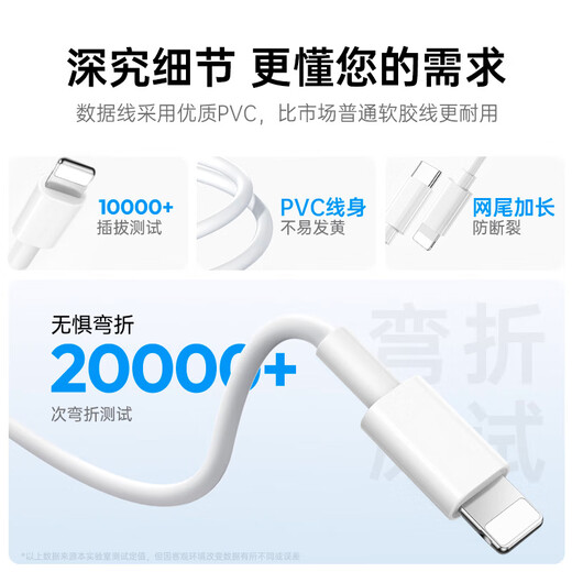 Kewo Hot Selling 1 Million+ Suitable for Apple 13 Charging Cable PD20/30W Fast Charging Cable Type-CtoLightning Data Cable iPhone14/1312PromaxiPad