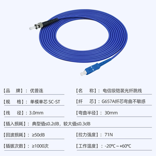 Youpulian Telecom-grade armored single-mode fiber optic jumper Sc-LC-FC-ST steel ring armor line Engineering special tail fiber extension cable anti-rat bite flame retardant Armored single-mode single-core SC-ST 5 meters