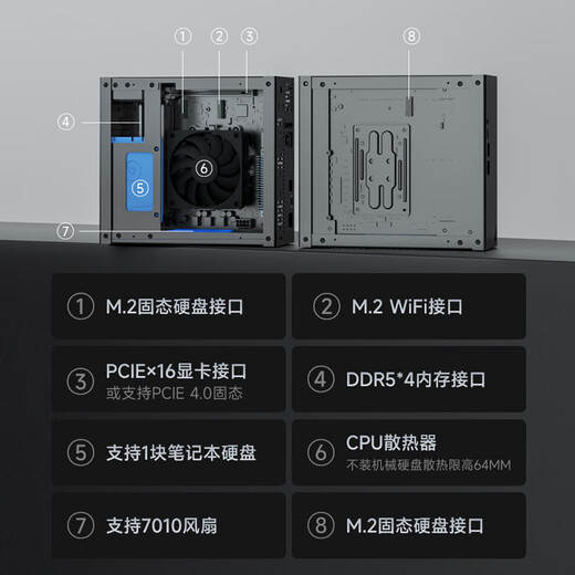 Jiye 8700g Mini petit ordinateur de bureau hôte tout en aluminium 8600g / 7800x3d / 9600x / 9700x / 9900x / 9800x3d [Deskmate] Asrock x600 Haoyueyin Deskmate x600