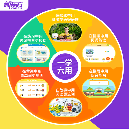 新东方自然拼读 音标拼读 一盒六用3-12岁英语启蒙入门英文歌谣 英文绘本点读趣味互动 【含配套点读笔】自然拼读全套 3盒