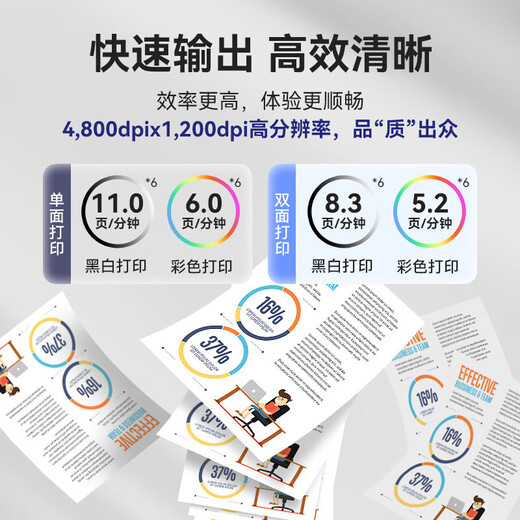 佳能（Canon）g4870无线彩色连供式喷墨家用商用办公打印机复印扫描一体机 无线双面自动输稿【G4881】