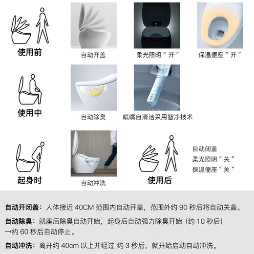 TOTO Smart Home TOTO CES8D210/9878/9898WCS/8B010 Fully Automatic Integrated Toilet Wash CES8D210MCN (Silver Remote Control) 400mm