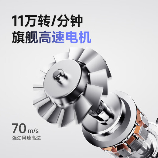 AUX hair dryer high-speed hollow leafless household silent hair care ion high-power non-harming hair dryer for blowing hair with strong wind constant temperature quick-drying portable hair dryer birthday gift