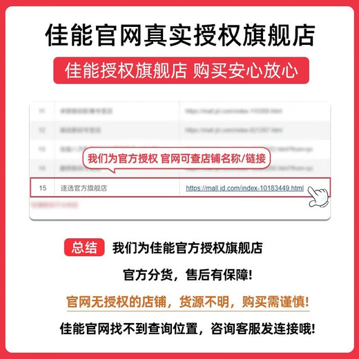 Canon (CANON) full-frame SLR lens EOS EF full-frame lens EF 24-105mm f/4L USM second generation disassembly