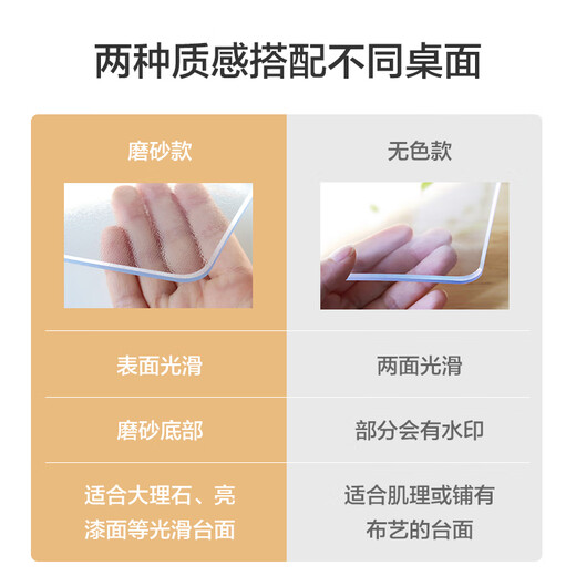 Made in Tokyo, professional customized tablecloths, waterproof and oil-proof PVC soft glass dining table mats, transparent coffee table mats, customized size and shape