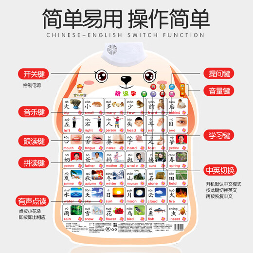 Kinder für frühkindliche Bildung Audio Poster Bilder Kenntnisse Kognitive Toys Einjährige Lesung Voice Animal Digital Pinyin Wandaufkleber [1-100]