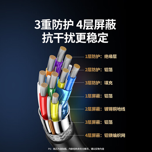 Greenlink M.2 NVMe/SATA solid state drive box Type-C3.2 mobile hard drive box external SSD mechanical hard drive box suitable for laptops Apple 16 tablet M.2 NVMe 10Gbps with dual lines