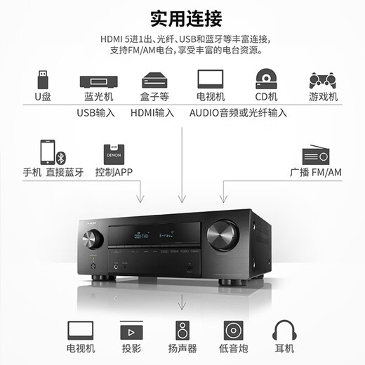 DENON AVR-X550BT 540BT 580BT 5.2 Channels Denon Audio Karaoke Home Theatre Amplificateur Song Order Order