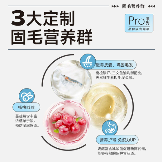 Wilson Greedy Golden Gradient Special for Kittens and Adult Cats Full Price Full Period Golden Gradient Cat Food Floss Food Pro Series Solid Hair + Brushed Chicken Floss 8kg 2kg*4 Packs for Stocking