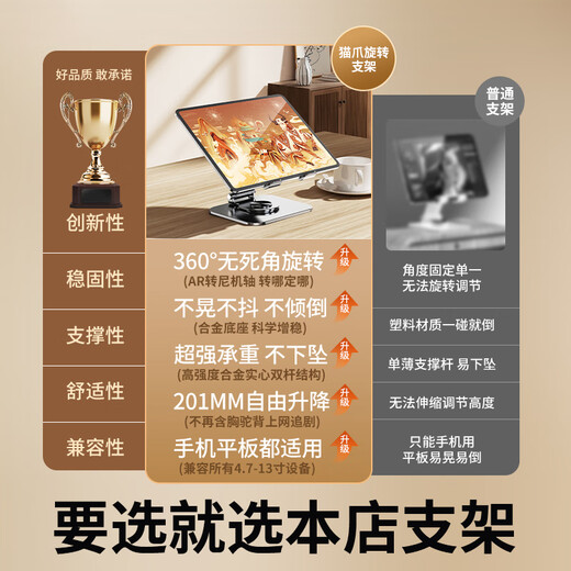 Shuotu Cute Cat Claw New Style Tablet Stand Mobile Phone Desktop iPad Support Stand 360 Degree Rotatable Folding Live Video Online Class Painting Portable Office Dormitory Universal White Cat Claw Full Metal丨720 Infinite Rotation丨Universal for Mobile Phones and Tablets