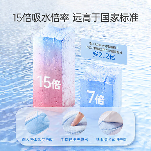 子初孕妇产褥期产妇卫生巾孕妇产后排恶露加大加长吸水巾10片*2包L码 