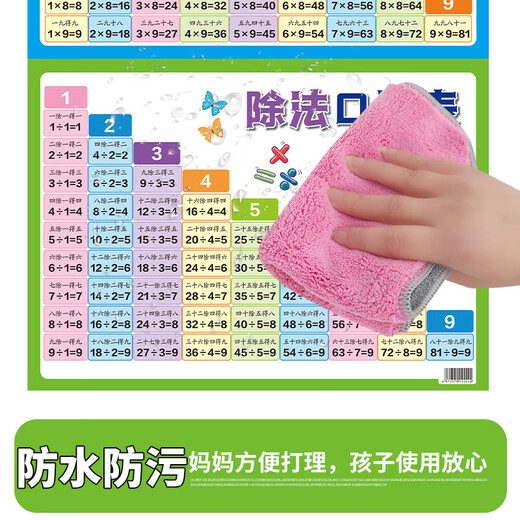 Zijiafu Kindergarten des élèves de la maternelle de la maternelle de la maternelle de la maternelle Tableau de multiplication Multiplication Pratique arithmétique orale dans les dix ajout et formule de soustraction Tableau 999 Affiche (image de pinyin chinois)