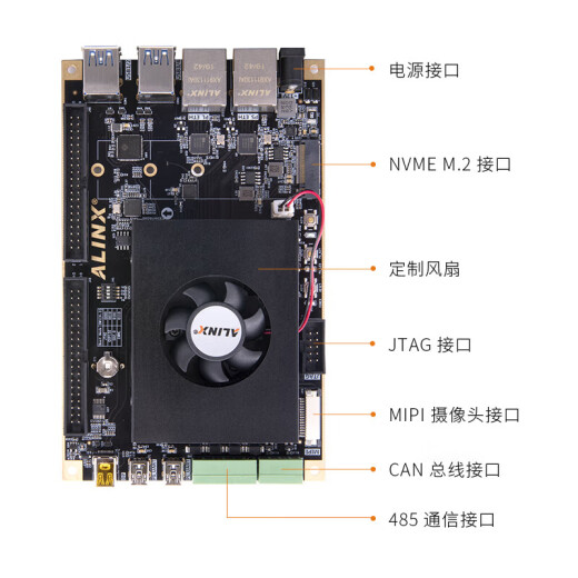 Junta de desarrollo de FPGA AXU3EG Zynq UltraScale+ MPSOC ZU2CG 3EG 4 AXU5EV-E Tablero de desarrollo Por favor nota si no está preparado, paquete de adquisición AN9767DA