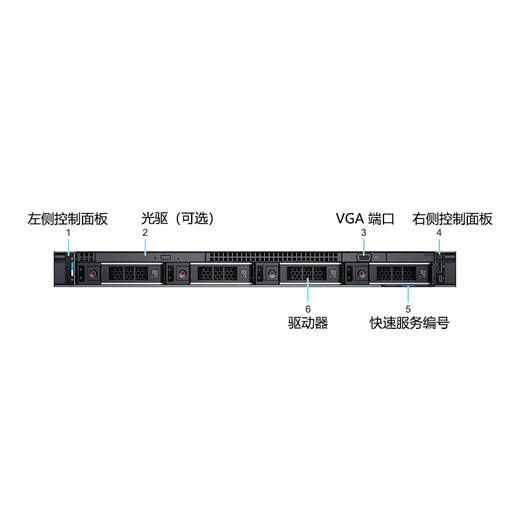 戴尔（DELL）PowerEdge R650xs 1U机架式服务器主机 存储虚拟化数据库服务器 2颗银牌4314 32核2.4G丨双电 64G丨3*960G企业固态丨H755