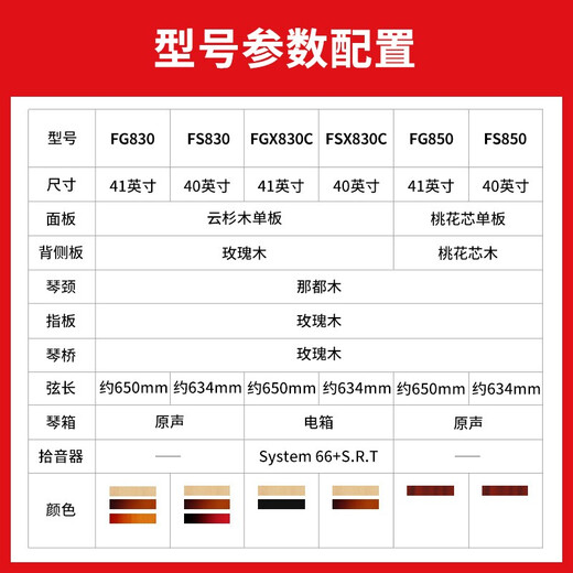 雅马哈（YAMAHA）FG830/FG850/FS830/FS850吉他初学者民谣单板学生木吉他电箱琴 FG830 原木亮光-41英寸原声款