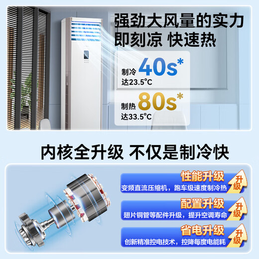 Midea Central Air Conditioning 5 HP Cabinet Air Conditioner Commercial Cabinet Vertical First Class Energy Efficiency Cooling and Heating Frequency Converter 380V RFD-120LW/BSDN8Y-PA401(1)A package 5 meters copper pipe 5 HP First Class Energy Efficiency Support special invoicing/public/price change