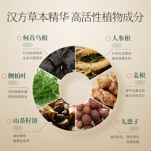 长发小寨长发小寨红瑶淘米水洗发水套装去屑控油蓬松洗头膏露液男女士 参乌洗发水400g+旅行装*2