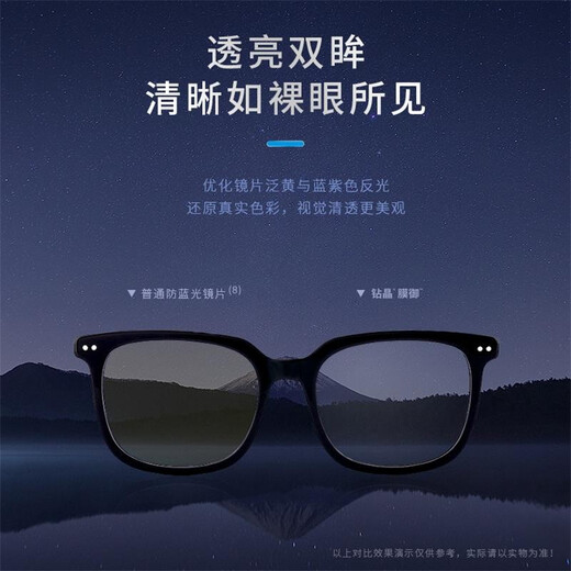依视路（ESSILOR）【2023新品】依视路近视眼镜片防非球面镜片钻晶膜御1.60(R)2片 施洛华-全框-SL828C3-枪灰 1.60定制片