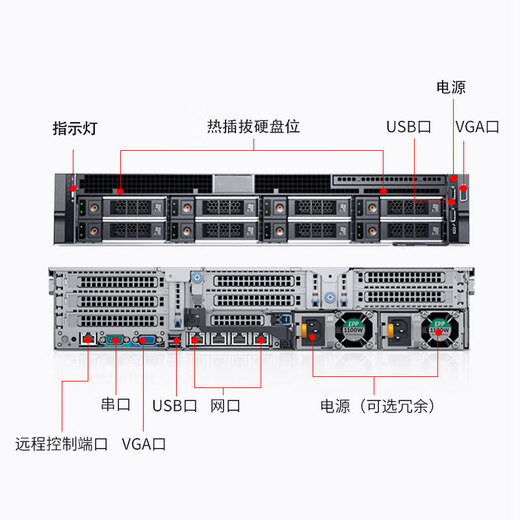 Host del servidor Dell R740/R750XS 2U Rack Server Virtualization Host R740 2* Silver 4210R20 Core 40 Threads 64g Memoria 4* 8TBSASH755